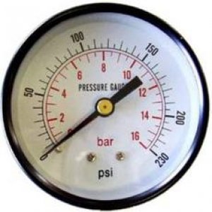 Gauges